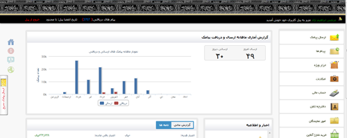 پنل پیامک میدا